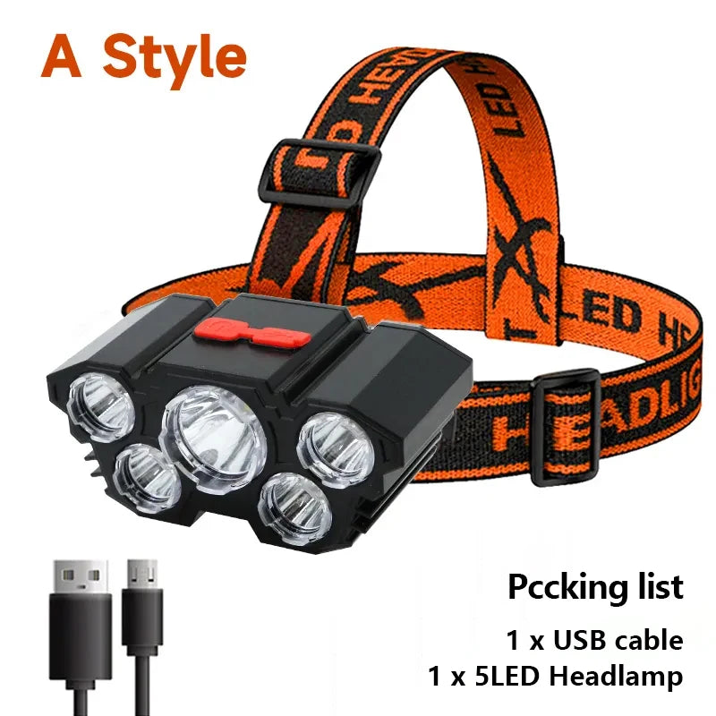 Rechargeable LED Headlamp - Perfect for Hiking, Fishing, and Night Activities