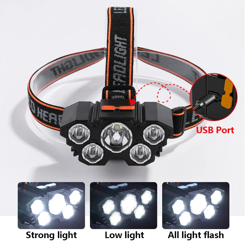 Rechargeable LED Headlamp - Perfect for Hiking, Fishing, and Night Activities